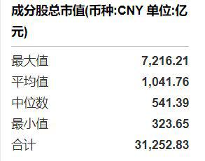 华盈策略 同名ETF对比（三）：芯片ETF和软件ETF，跟踪的指数有何区别？